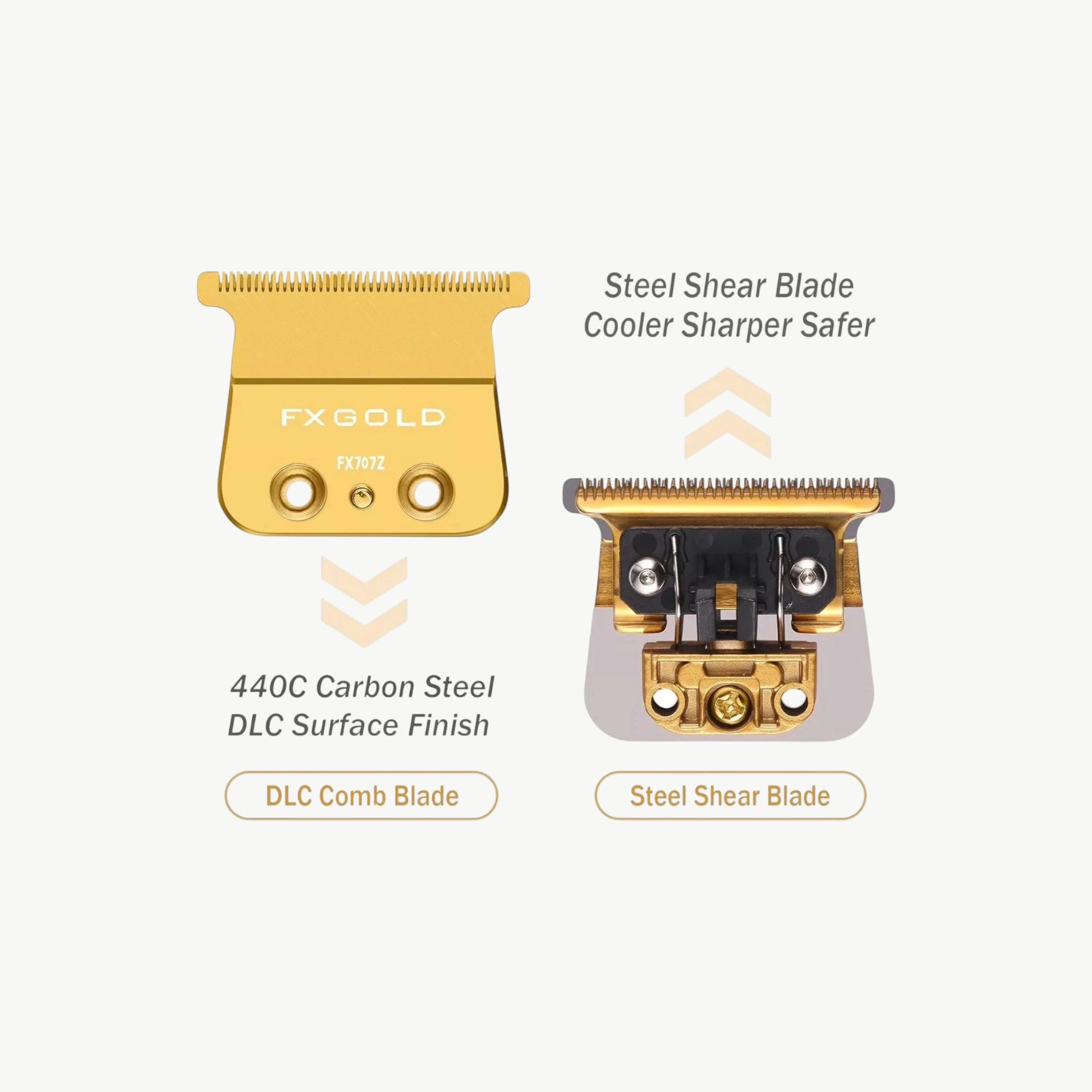 Babyliss Pro FX707Z Gold Replacement Outlining Trimmer Blade